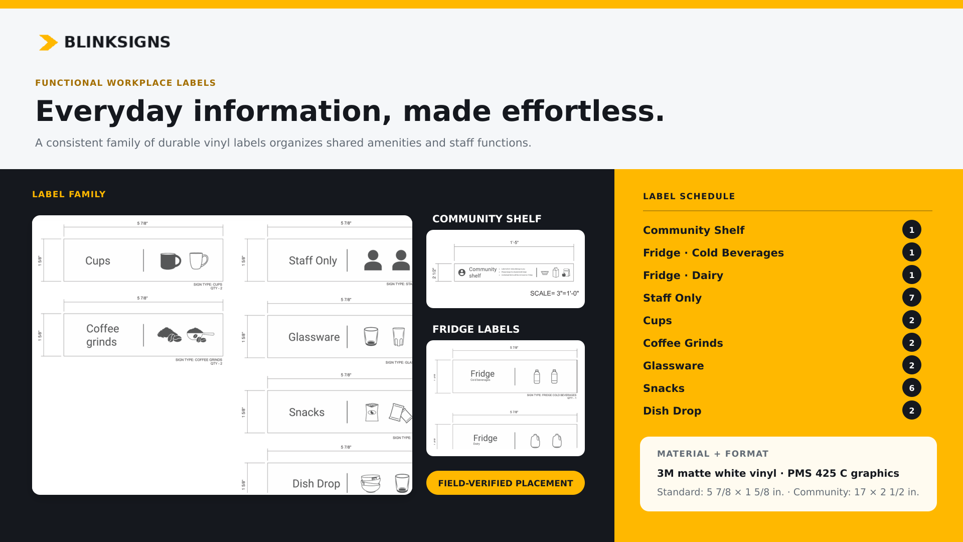 Custom vinyl workplace and breakroom organization label specifications and schedule.