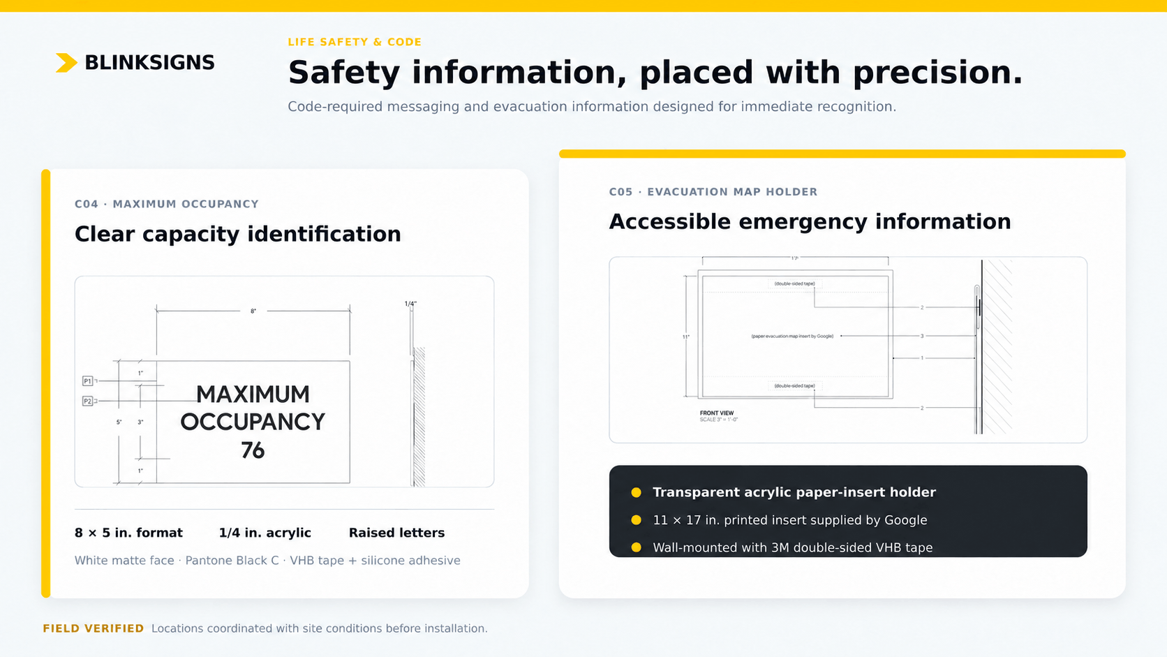 Maximum occupancy load sign and evacuation emergency map holder blueprint specifications.