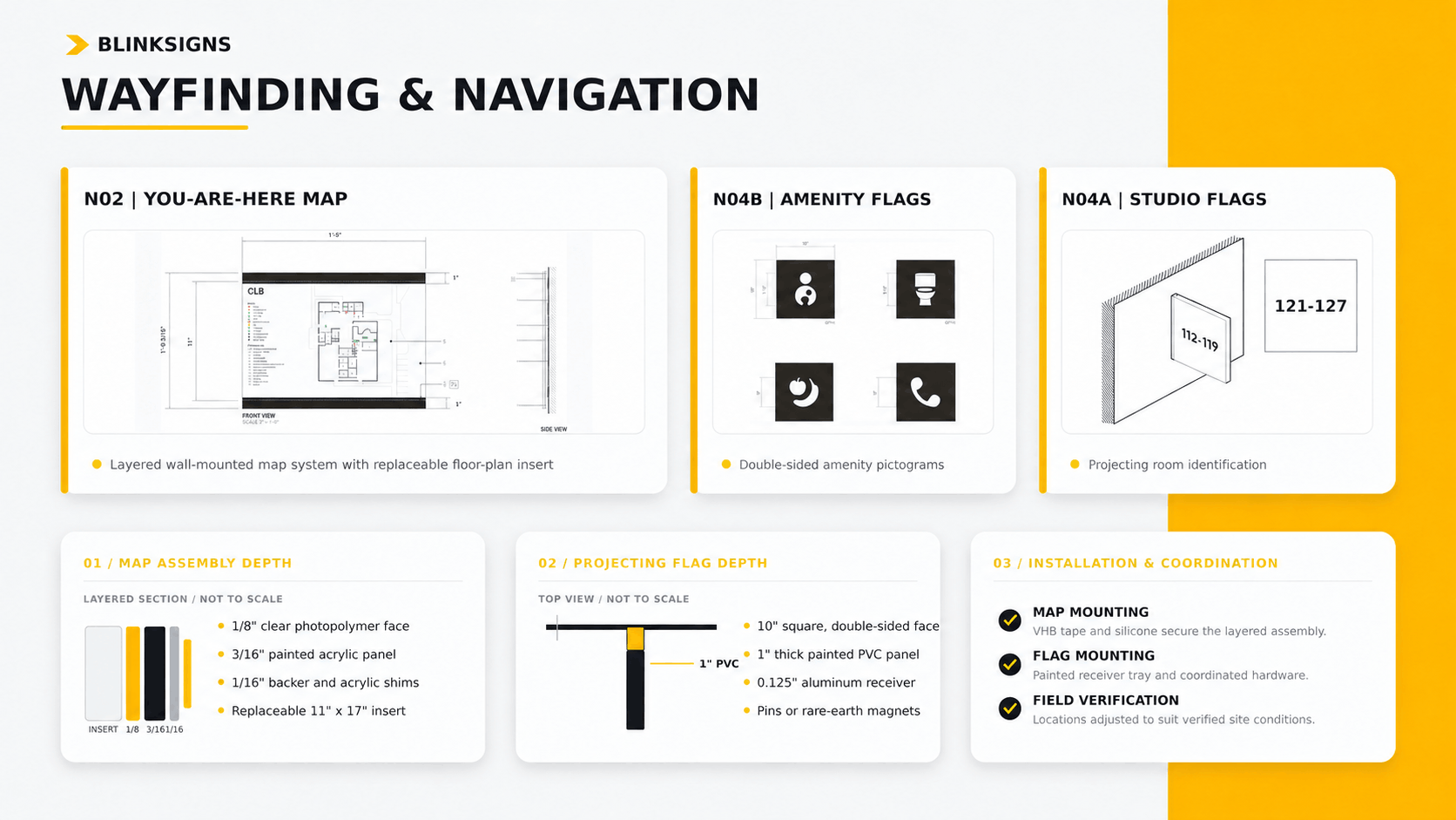 Wayfinding maps and double-sided projecting flag sign schematics and technical details.