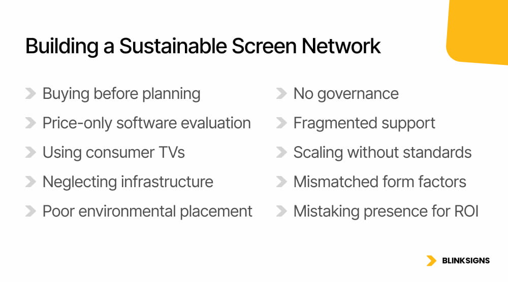 Checklist of digital signage network budgeting mistakes including consumer TVs and no governance.