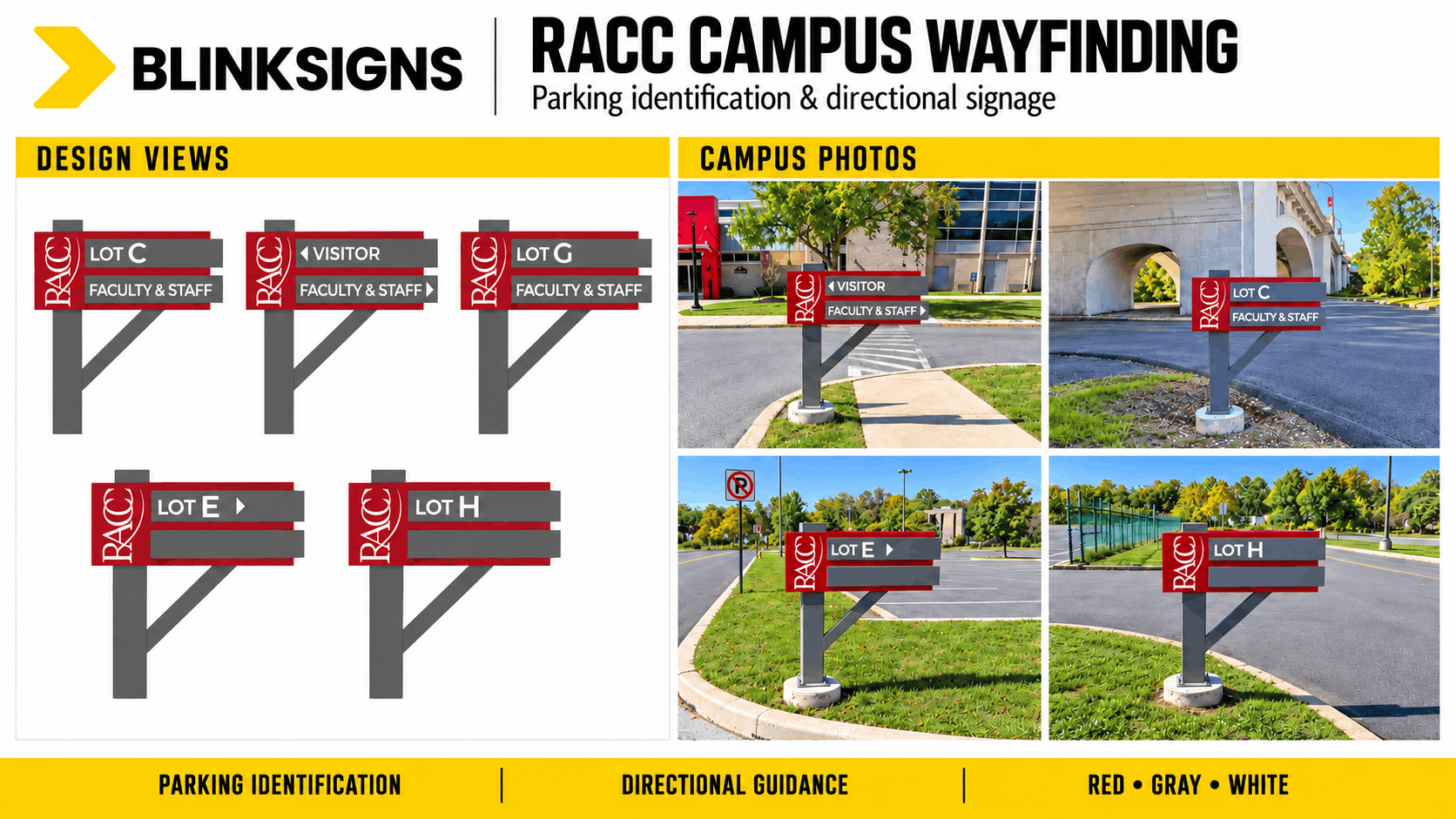 Design elevation blueprints and installed photos of RACC gray and red visitor and staff parking directional signs.