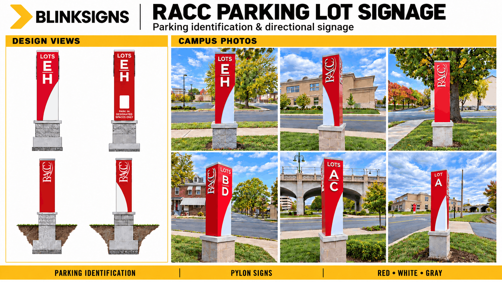 BlinkSigns schematic and installation photos of red and white directional pylon signs for college parking lots.