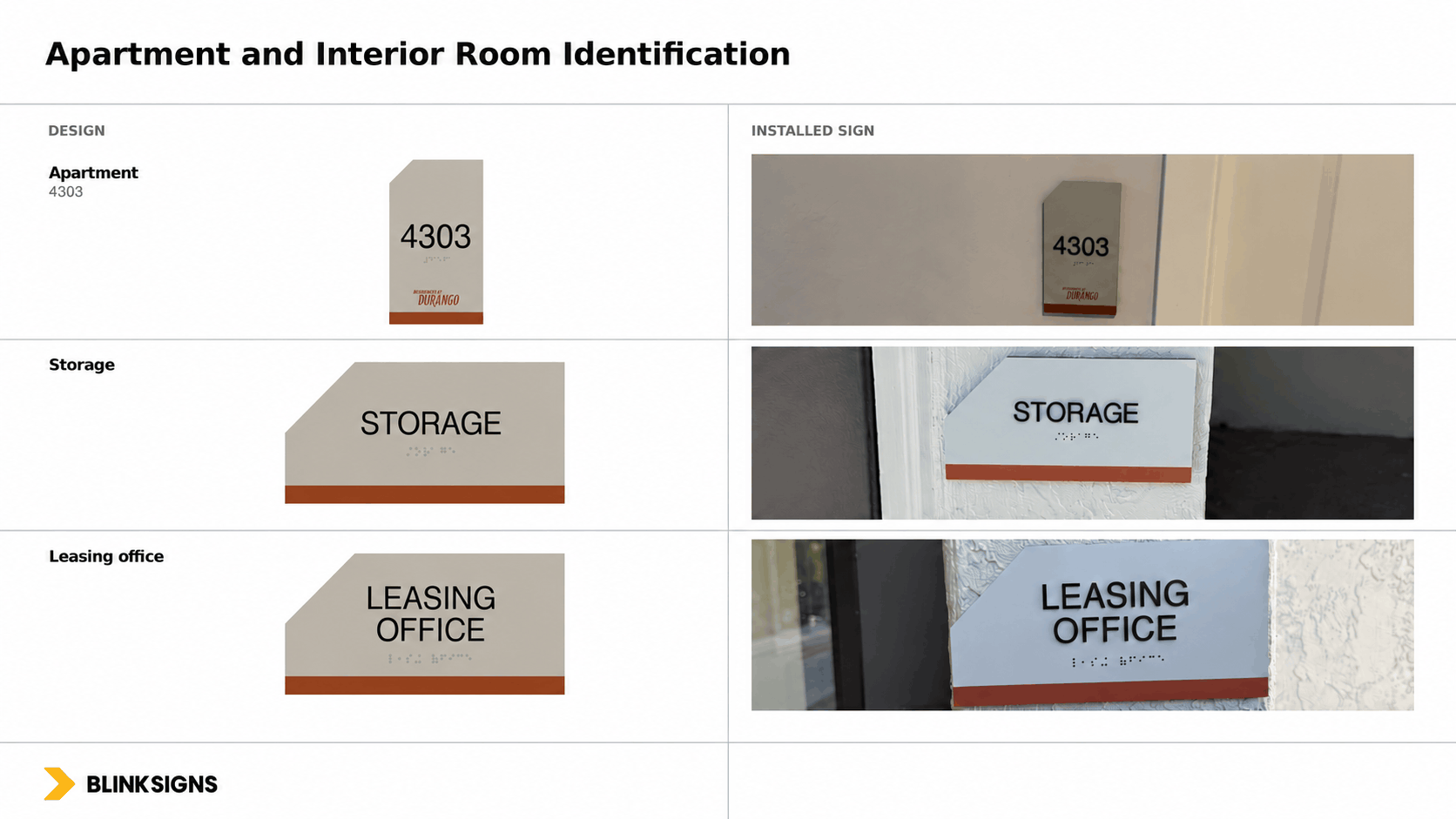 ADA room identification signs for apartment number 4303, storage room, and leasing office with Grade II Braille.
