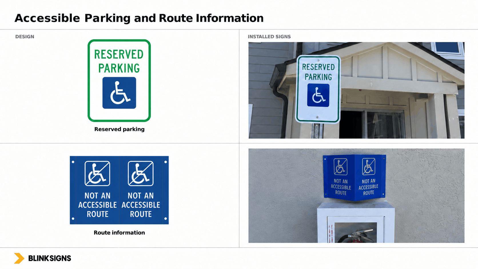 ADA compliant reserved parking handicap sign and exterior projecting not an accessible route directional sign.